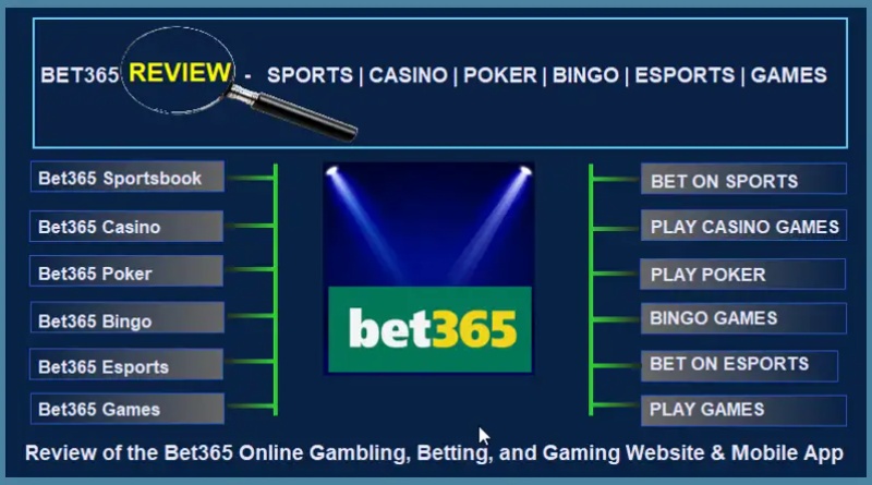Không đăng ký được tài khoản Bet365 vì lý do gì
