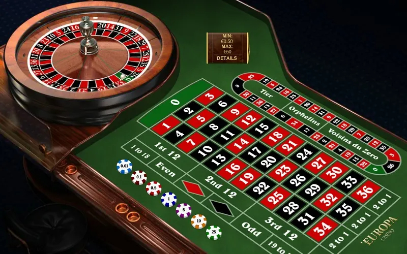 Luật chơi roulette